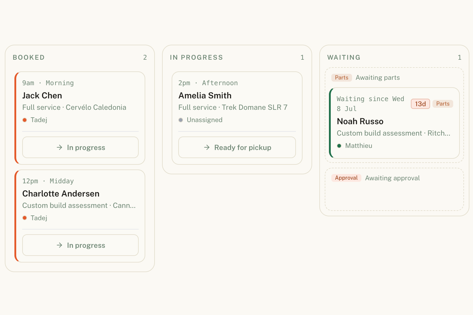 The workboard's first three columns: two jobs booked, one in progress, and one waiting on parts for thirteen days.